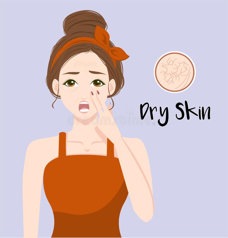 Eczema & Dry Skin